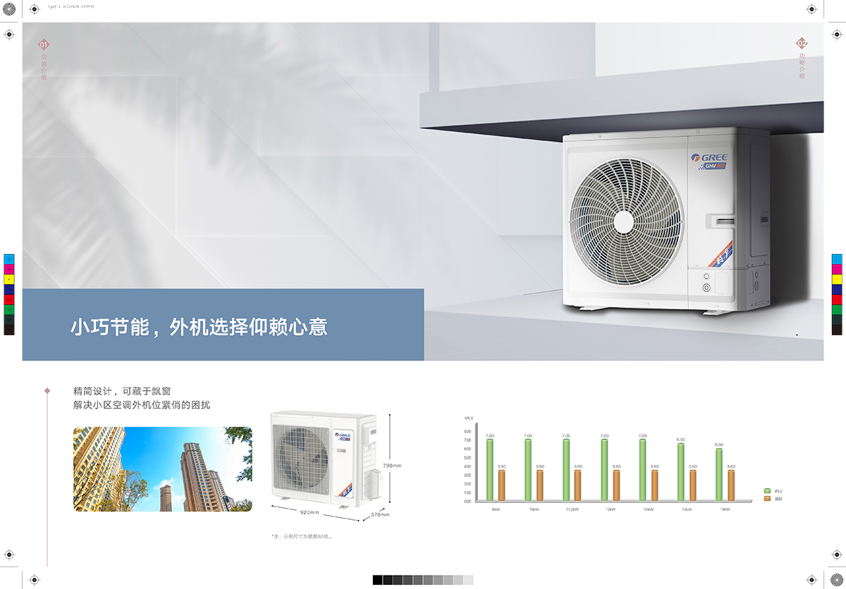 GMV 頤居中央空調(diào)Da1、Da2(22-F-I)(1)-4.jpg