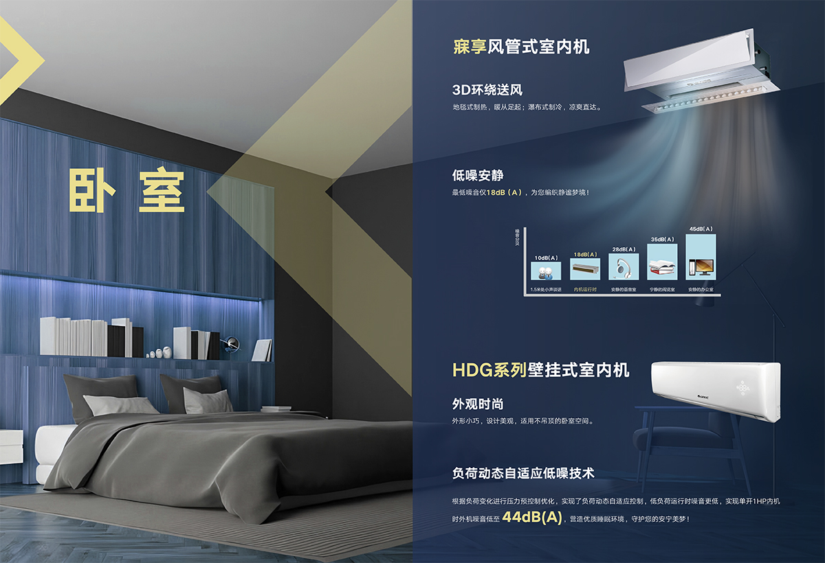 GMV舒韻家庭中央空調(diào)畫冊GPDYGMVQJ24-C-I（ZM）【印刷版】 (1)-8.jpg