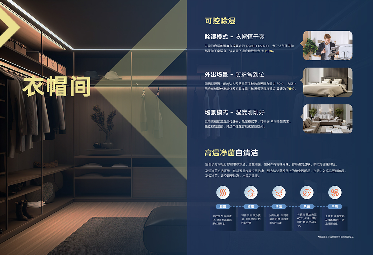 GMV舒韻家庭中央空調(diào)畫冊GPDYGMVQJ24-C-I（ZM）【印刷版】 (1)-10.jpg