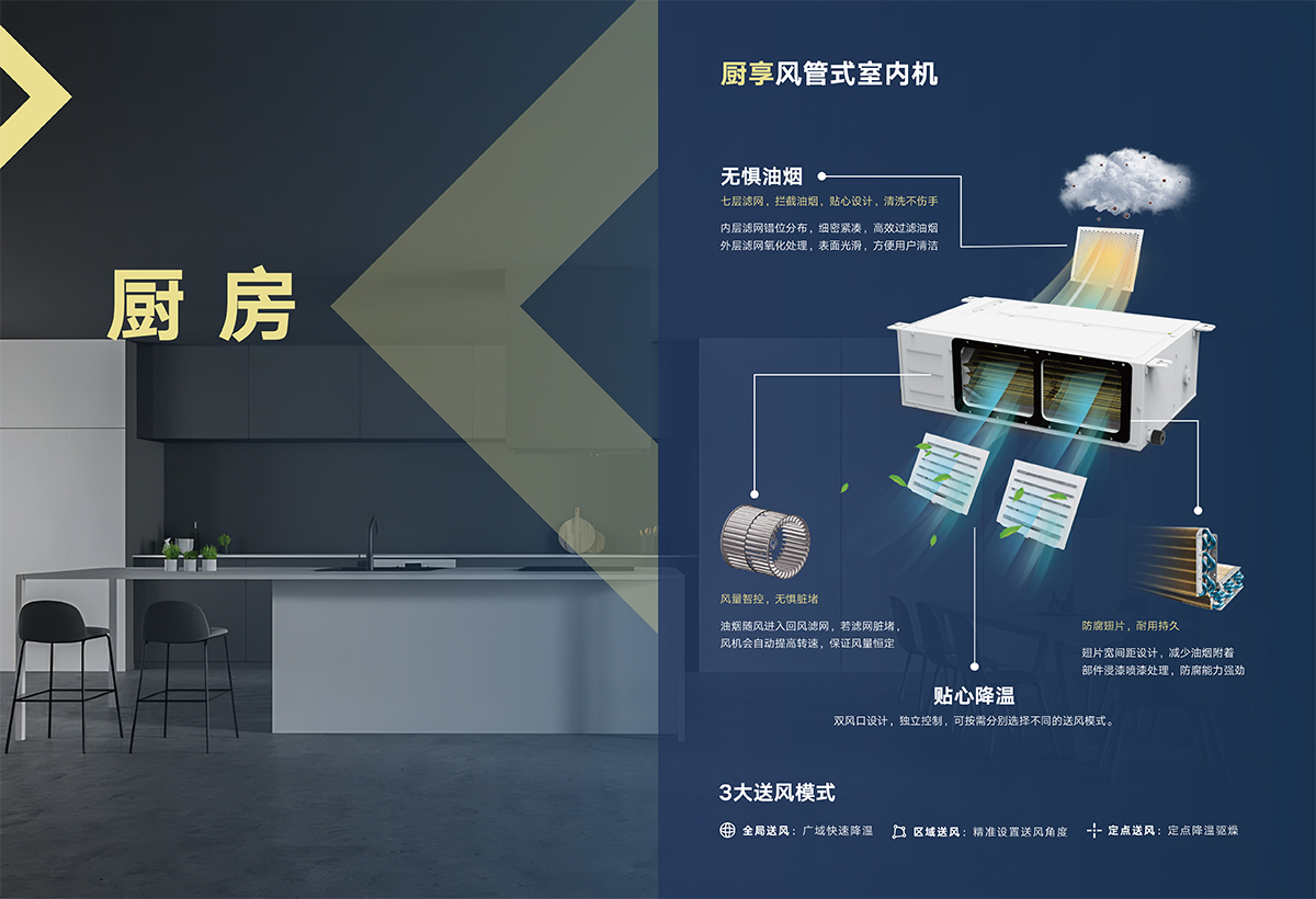 GMV舒韻家庭中央空調(diào)畫冊GPDYGMVQJ24-C-I（ZM）【印刷版】 (1)-9.jpg