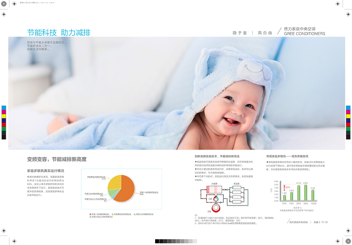 舒睿Ⅱ&怡然居家庭中央空調(diào)產(chǎn)品畫冊GPHCGMVZR23-J-Ⅰ（印刷版）-8.jpg