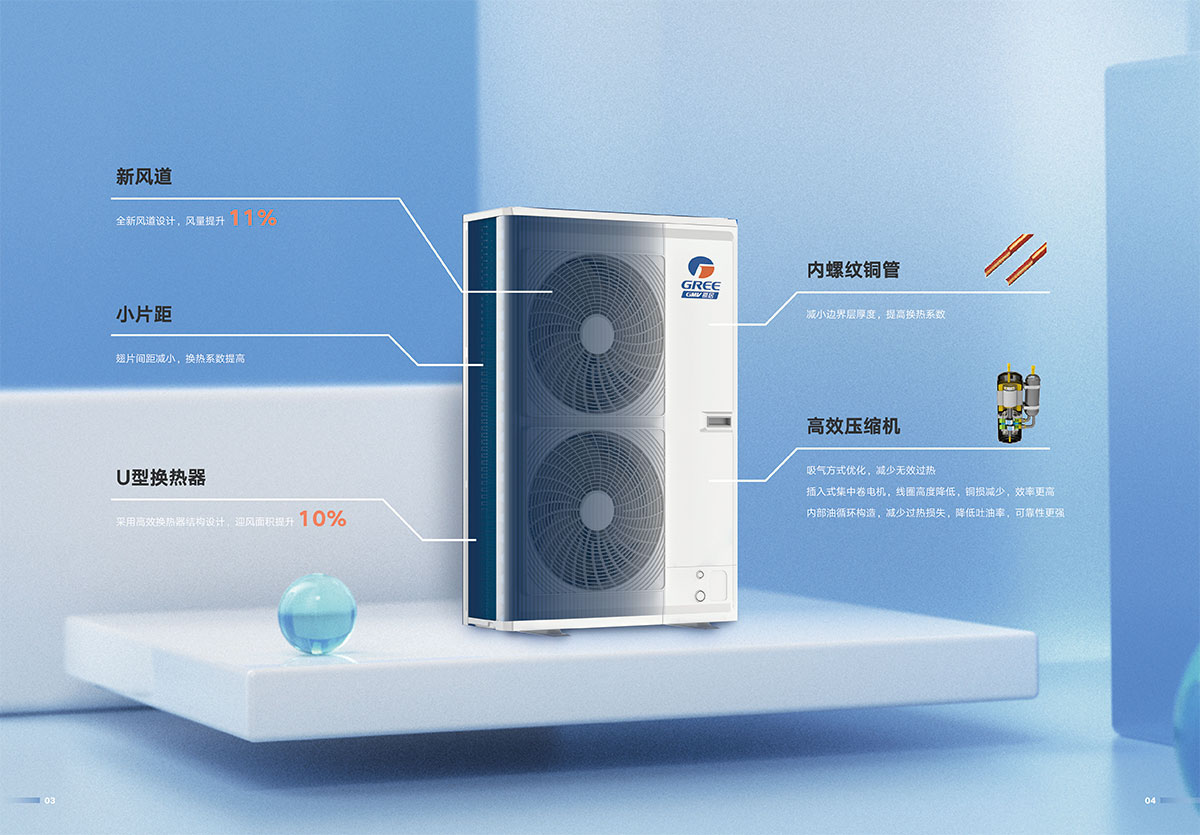 GMV祺居家庭中央空調(diào)產(chǎn)品畫冊(cè)24-C-I(ZM）印刷版-5.jpg