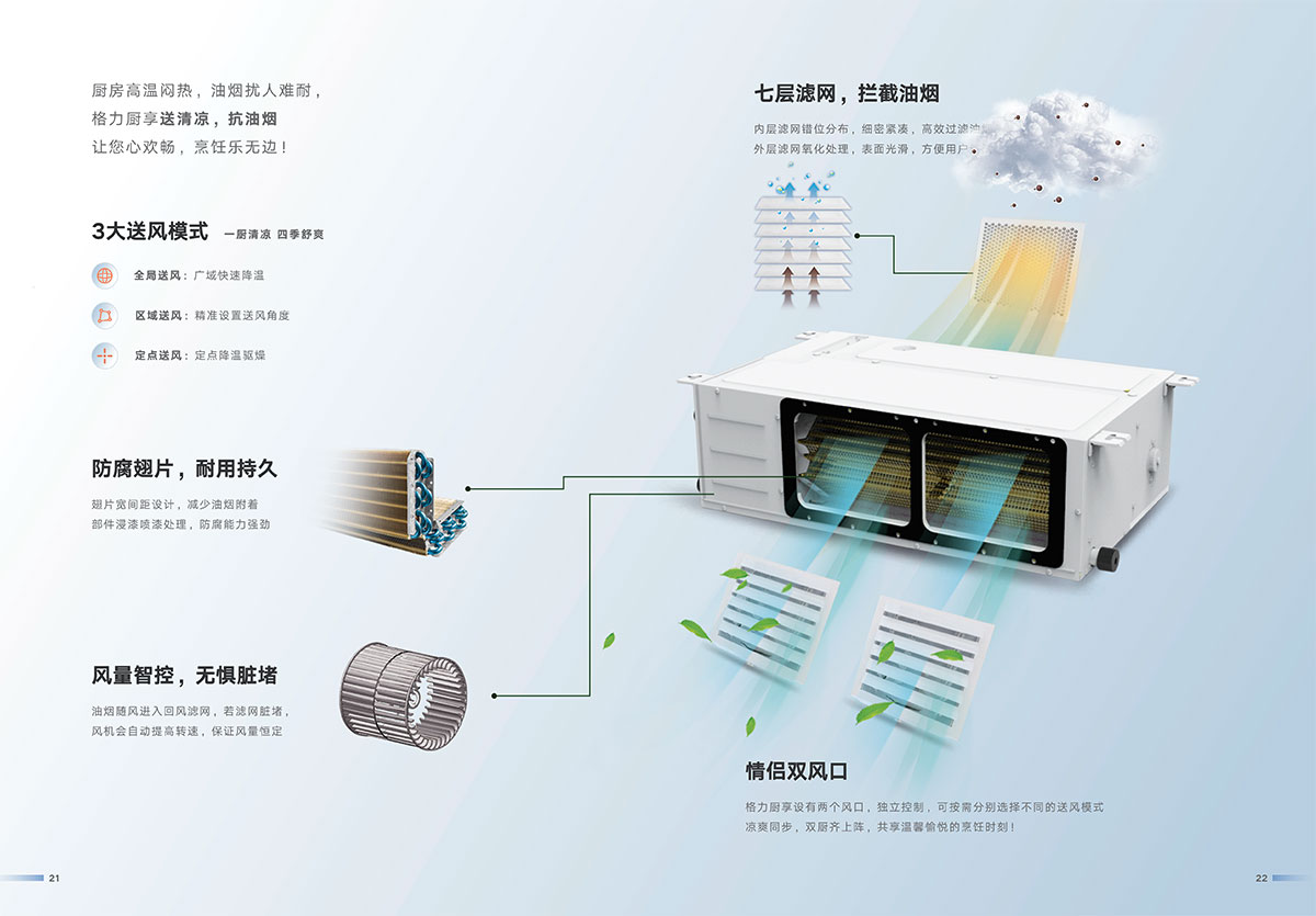 GMV祺居家庭中央空調(diào)產(chǎn)品畫冊(cè)24-C-I(ZM）印刷版-14.jpg