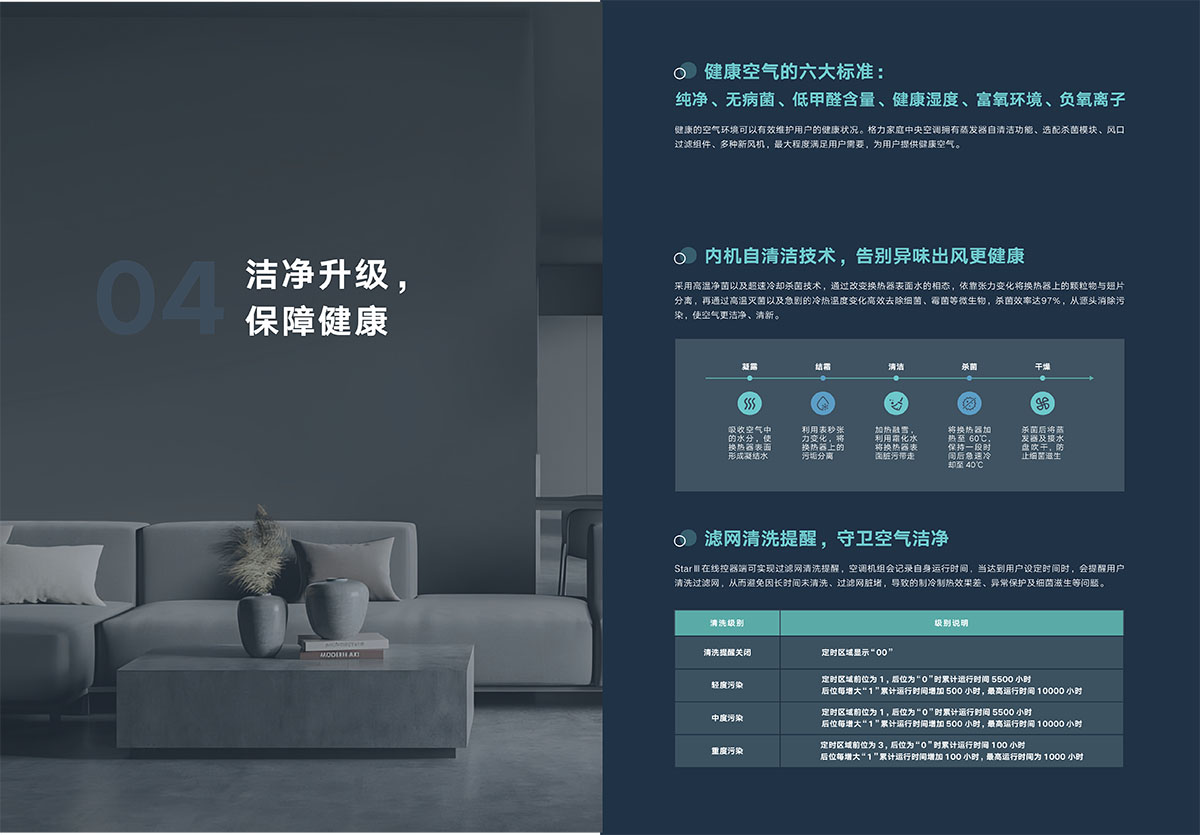 STARⅢ家庭中央空調(diào)產(chǎn)品畫冊23-J-Ⅰ（印刷版）-8 拷貝.jpg