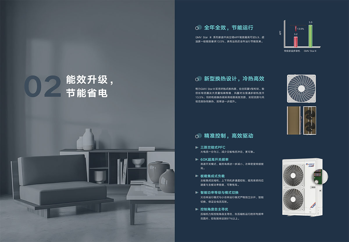 STARⅢ家庭中央空調(diào)產(chǎn)品畫冊23-J-Ⅰ（印刷版）-5 拷貝.jpg