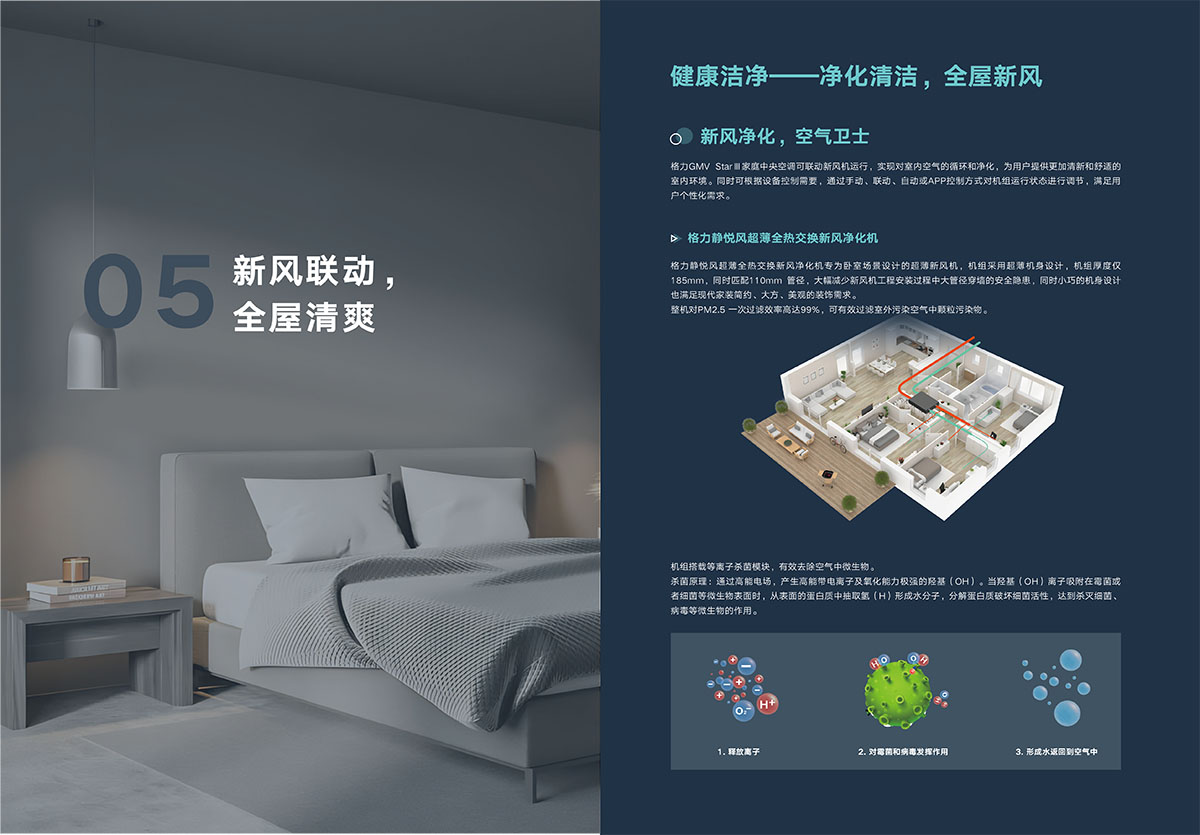 STARⅢ家庭中央空調(diào)產(chǎn)品畫冊23-J-Ⅰ（印刷版）-10 拷貝.jpg