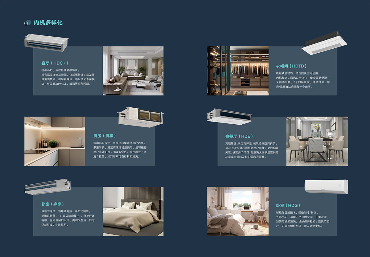 STARⅢ家庭中央空調(diào)產(chǎn)品畫冊23-J-Ⅰ（印刷版）-14 拷貝.jpg