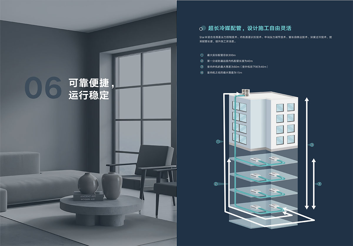 STARⅢ家庭中央空調(diào)產(chǎn)品畫冊23-J-Ⅰ（印刷版）-12 拷貝.jpg