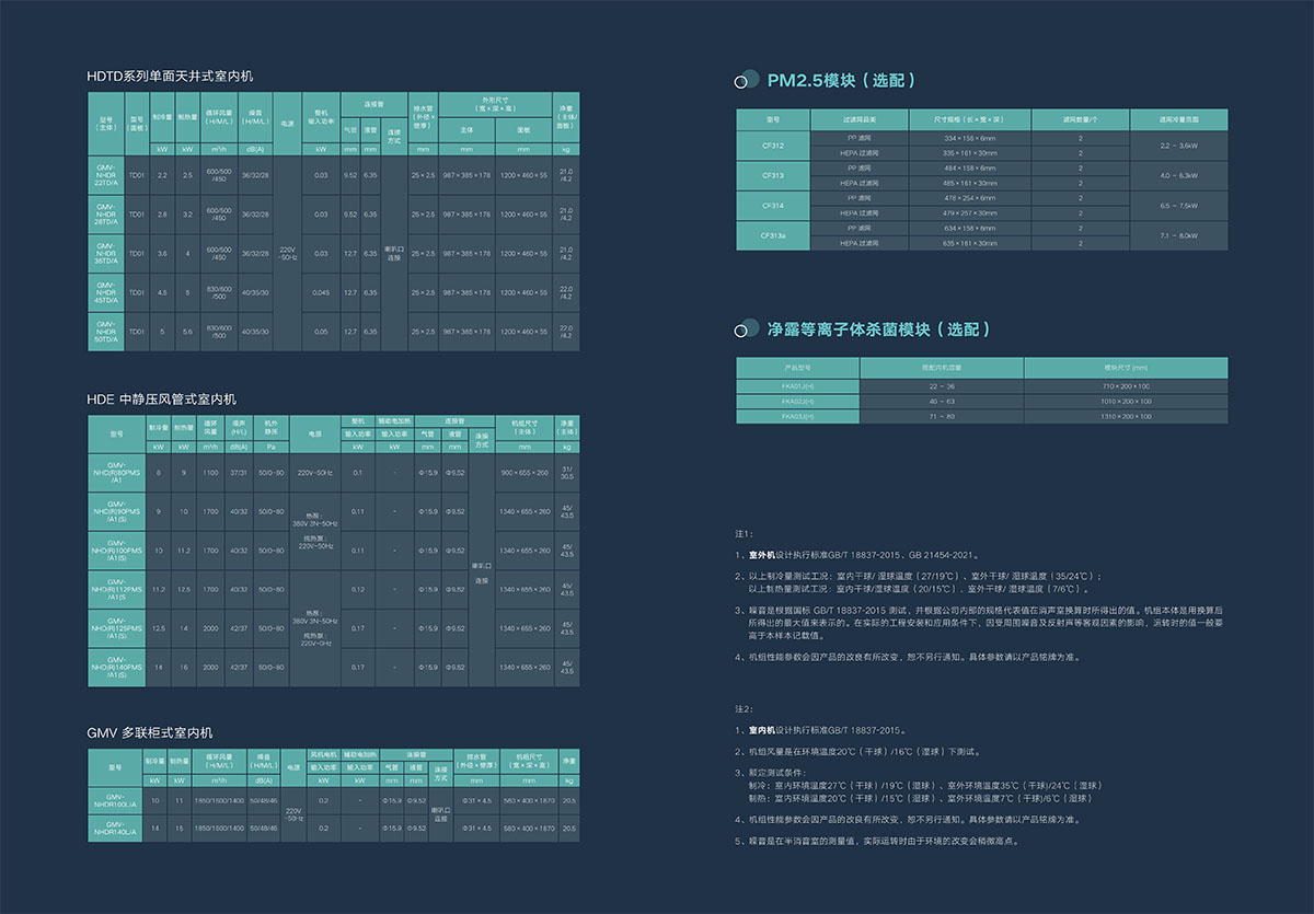 STARⅢ家庭中央空調(diào)產(chǎn)品畫冊23-J-Ⅰ（印刷版）-20 拷貝.jpg