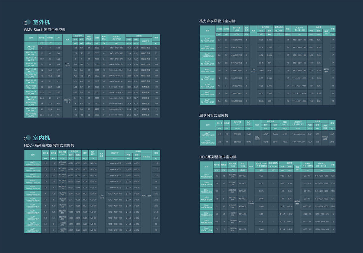 STARⅢ家庭中央空調(diào)產(chǎn)品畫冊23-J-Ⅰ（印刷版）-19 拷貝.jpg