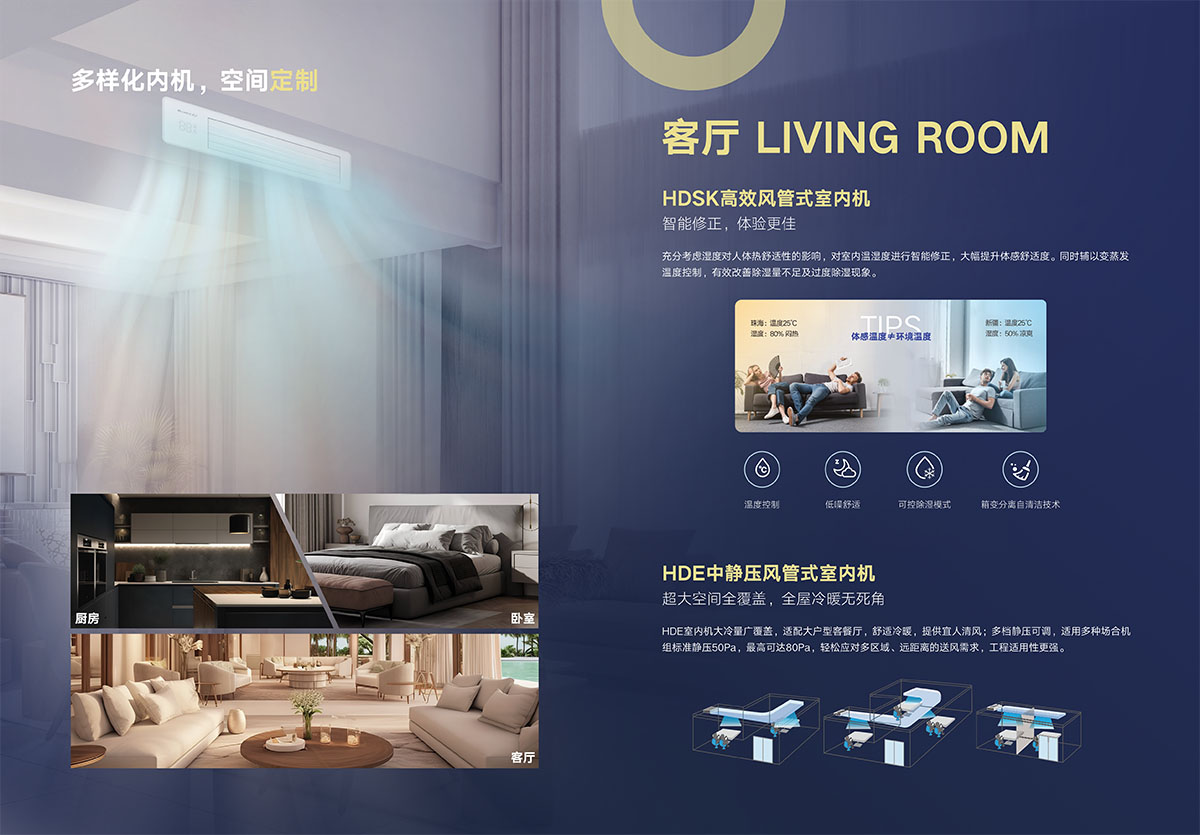 GMV靜墅家庭中央空調(diào)畫(huà)冊(cè)GHCTGGMVJS24-F-I【印刷版】-7.jpg